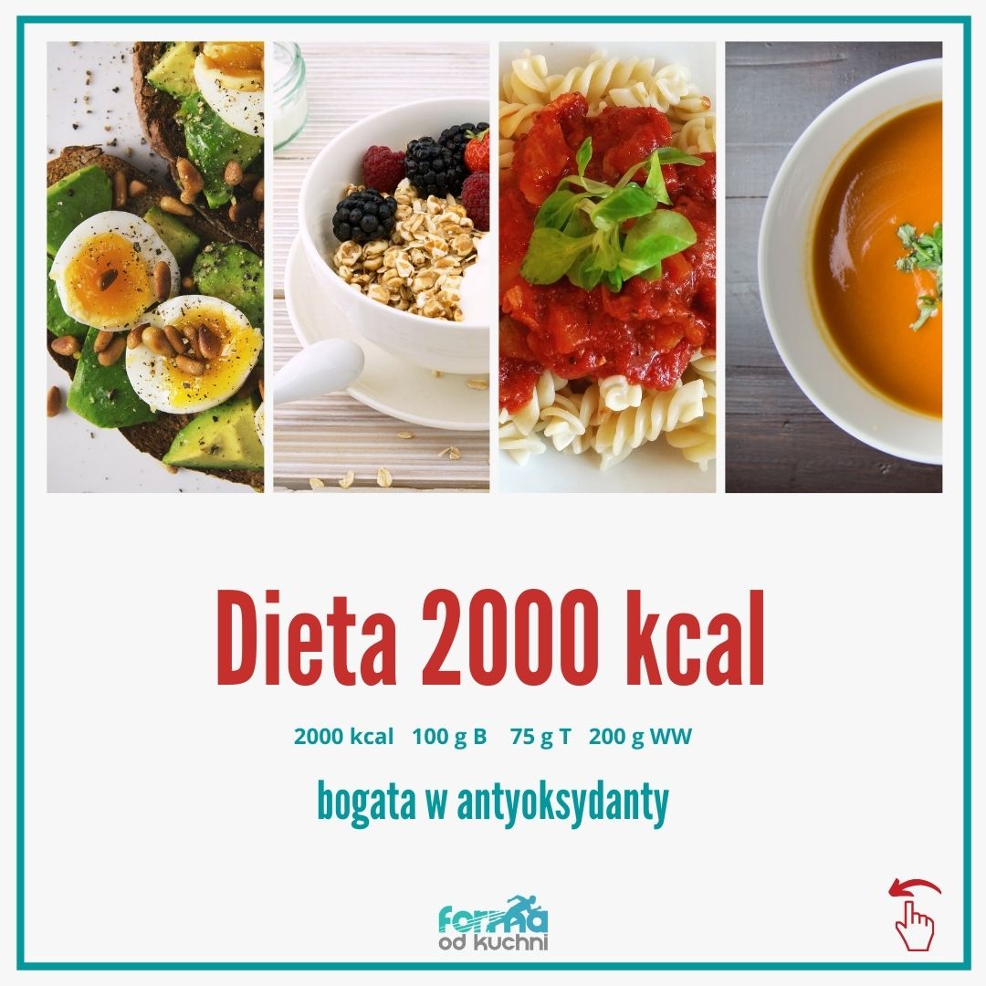 Dieta 2000 kcal przykładowy dzień jadłospisu Forma od kuchni